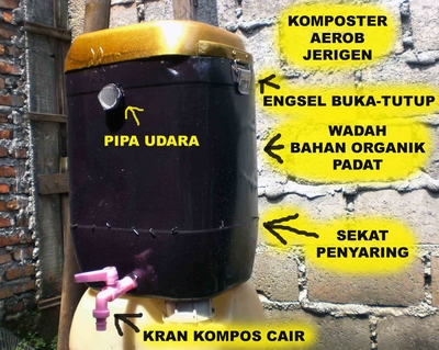 komposter pak banu (1)
